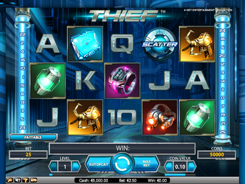 Thief Slot By NetEnt - Take Risk You`ve Never Felt Before