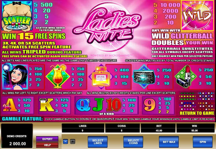 play ladies nite online