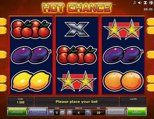Gamble Hot Chance free slot online