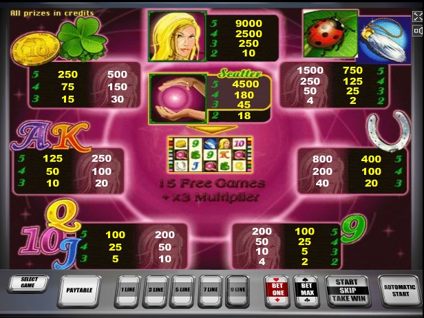 lucky lady charm free slot game