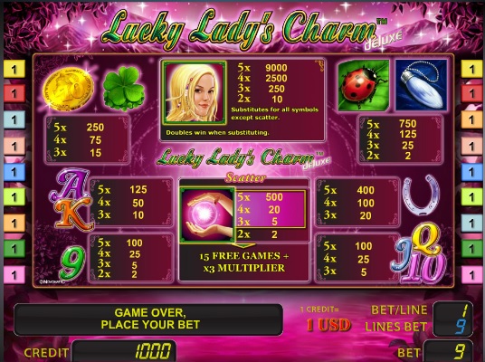 Play Lucky Ladys Charm Deluxe online for free