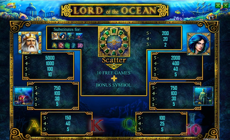 Lord of the Ocean slot game online