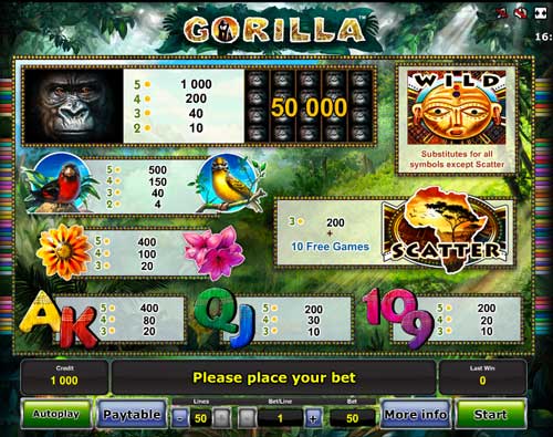 Test Gorilla slot game for free
