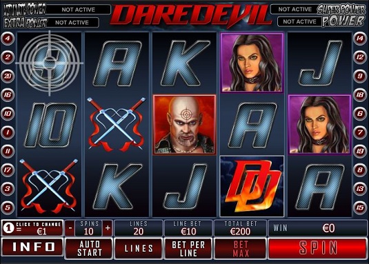 Gamble Daredevil slot game for free